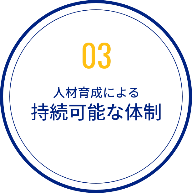 03 人材育成による持続可能な体制